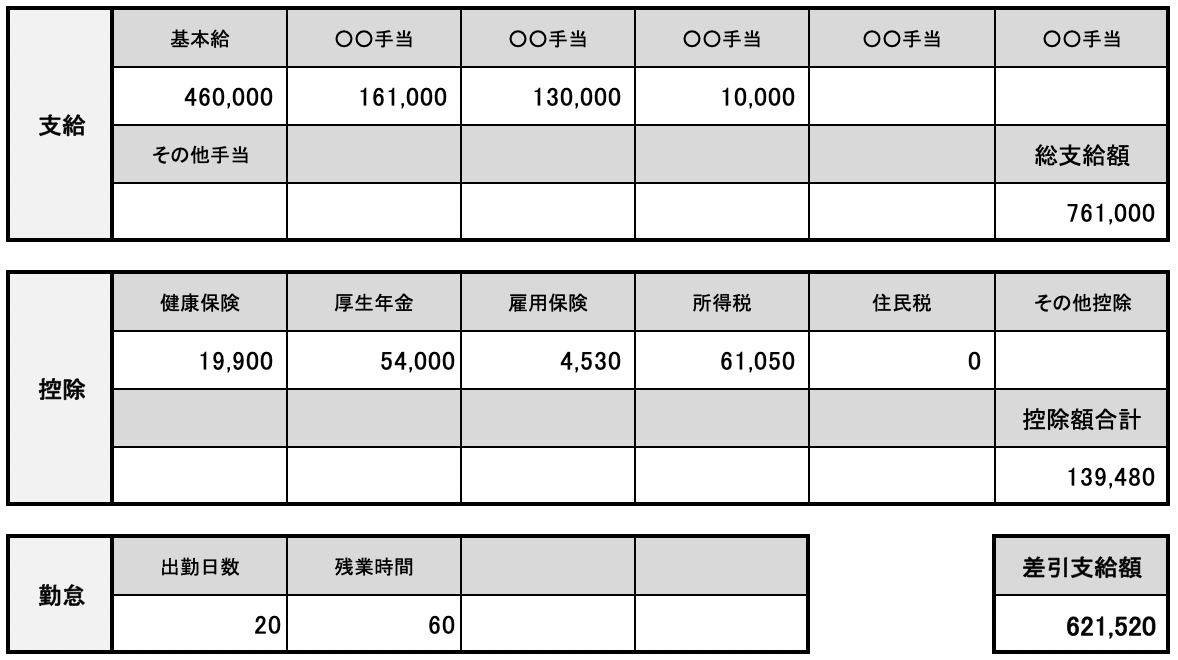 お風呂屋スタッフがお願いすること#吉原 #夜職 #日常