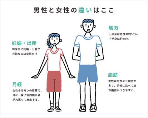 セックスでいけない理由ってなに？【男女別】解決法も詳しく解説！