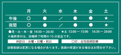 自分の性病体験で学んだこと - 風俗コラム【いちごなび】