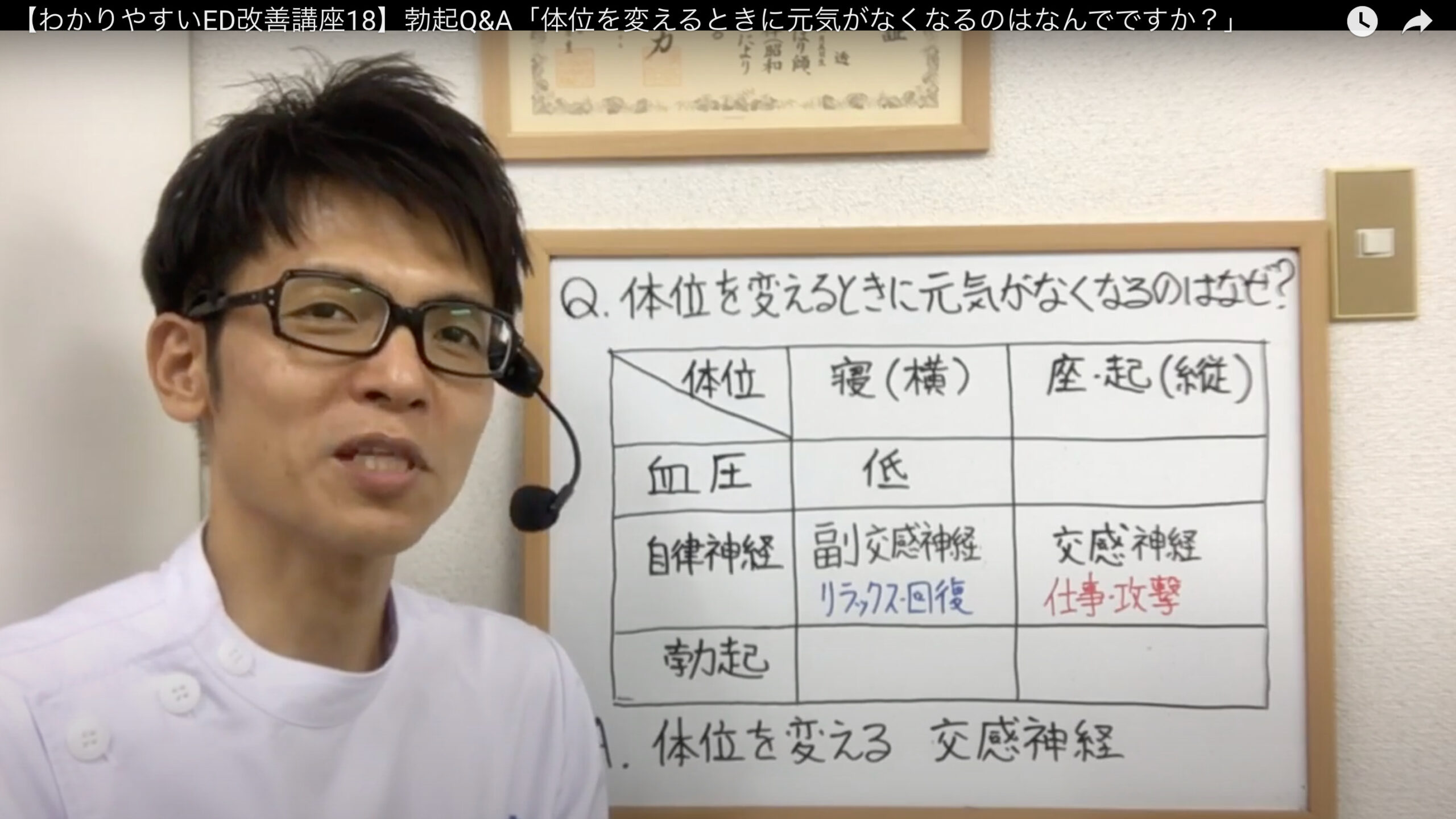 自分たちはなぜ膣内でイケないのか」遅漏対策委員会 - TENGAヘルスケア プロダクトサイト