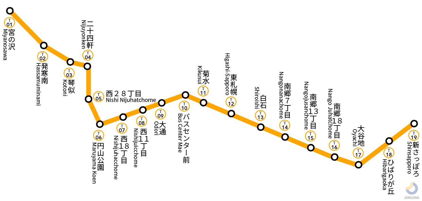 南郷７丁目駅 クチコミ・アクセス・営業時間｜厚別・豊平・真駒内【フォートラベル】