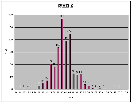 バスルームで絶頂する巨根の日本人イケメン