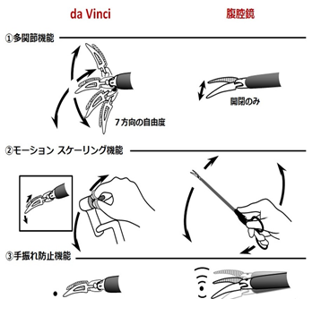 腸もみ[腸揉み]がおすすめのリラクゼーションサロン一覧＜OZのリラクゼーションサロン予約＞ - OZmallビューティ