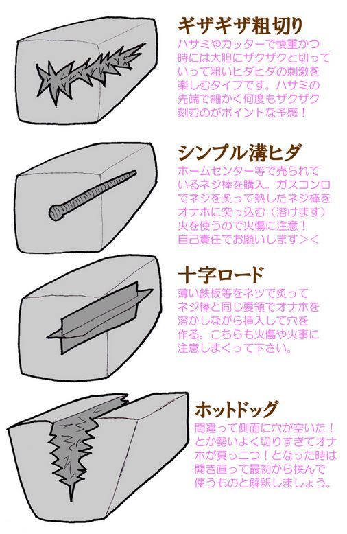 ビニール袋がオナホ代わり！詳しい作り方から注意点まで徹底解説！