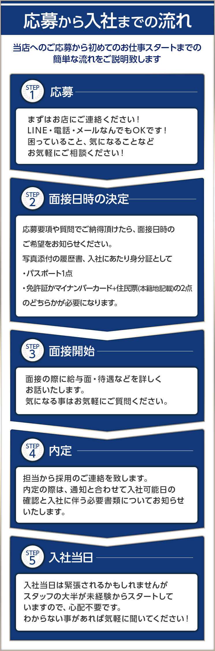 大宮・浦和のメンズエステ求人一覧｜メンエスリクルート