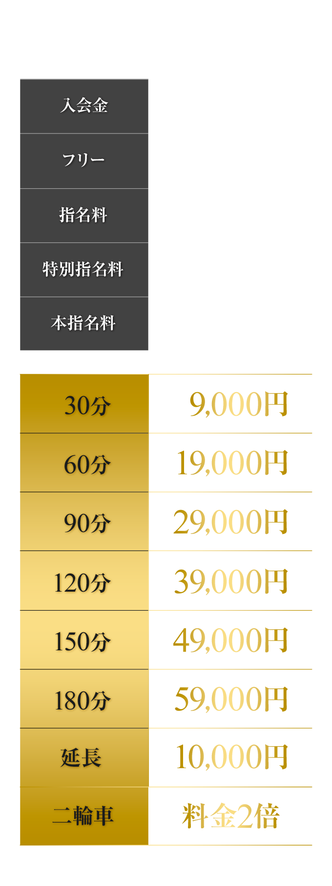 システム｜横浜・関内の風俗店ソープランド「ソウプランド無限」