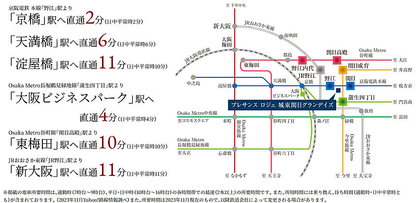 プレサンス ロジェ 城東関目