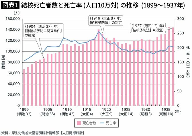 福澤諭吉記念慶應義塾史展示館】アクセス・営業時間・料金情報 - じゃらんnet