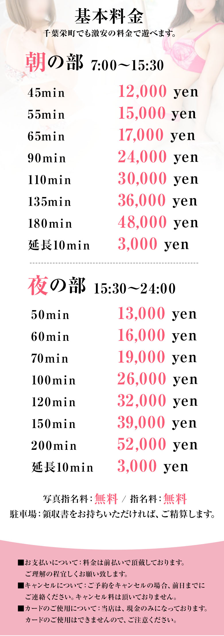 千葉・栄町ソープの総額 | 1番安い激安店から高級店まで料金を徹底比較