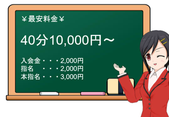 大船駅近くのおすすめセクキャバ・おっパブ・デリヘル | アガる風俗情報