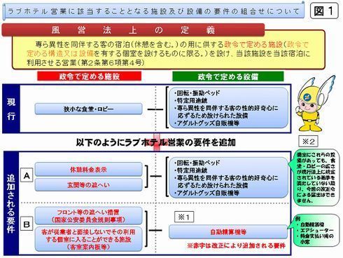 秋川渓谷近くのラブホ情報・ラブホテル一覧｜カップルズ