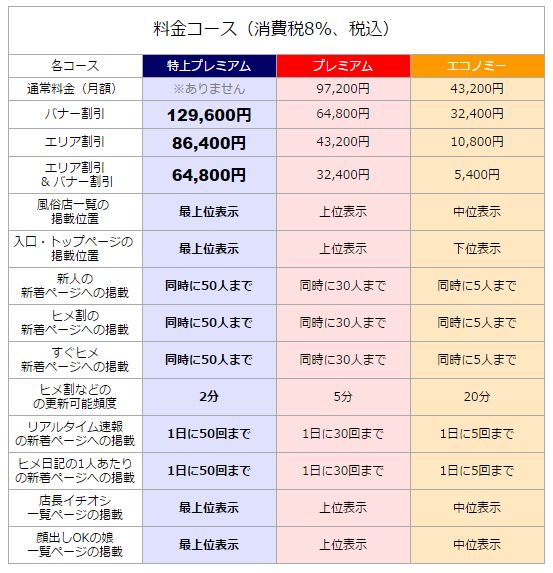 レズ風俗レズっ娘グループ16周年記念お客様感謝割引のご案内 東京レズビアン風俗レズっ娘クラブ