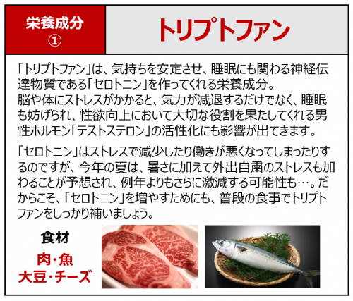 あなたの精力を下げてしまう「避けるべき食材」ちゃんと知っていますか？――ヒトは何歳までセックスできるのか？ | 文春オンライン