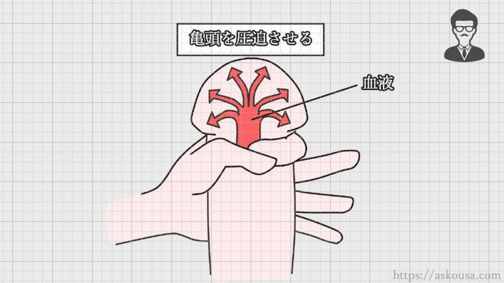 ミルキングの正しいやり方！誰でもできる４ステップとは？！