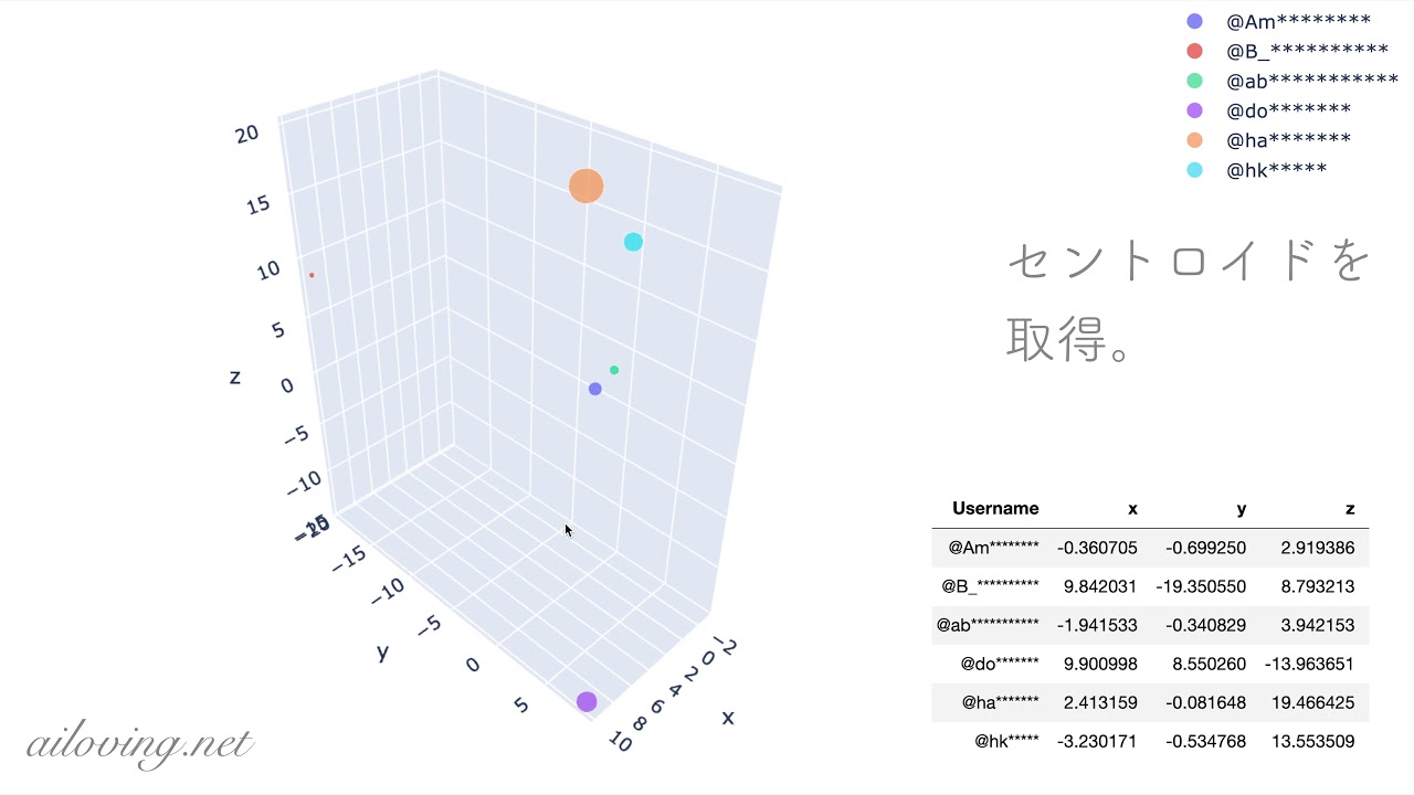 aune-日本最大級の性癖マッチングサービス-