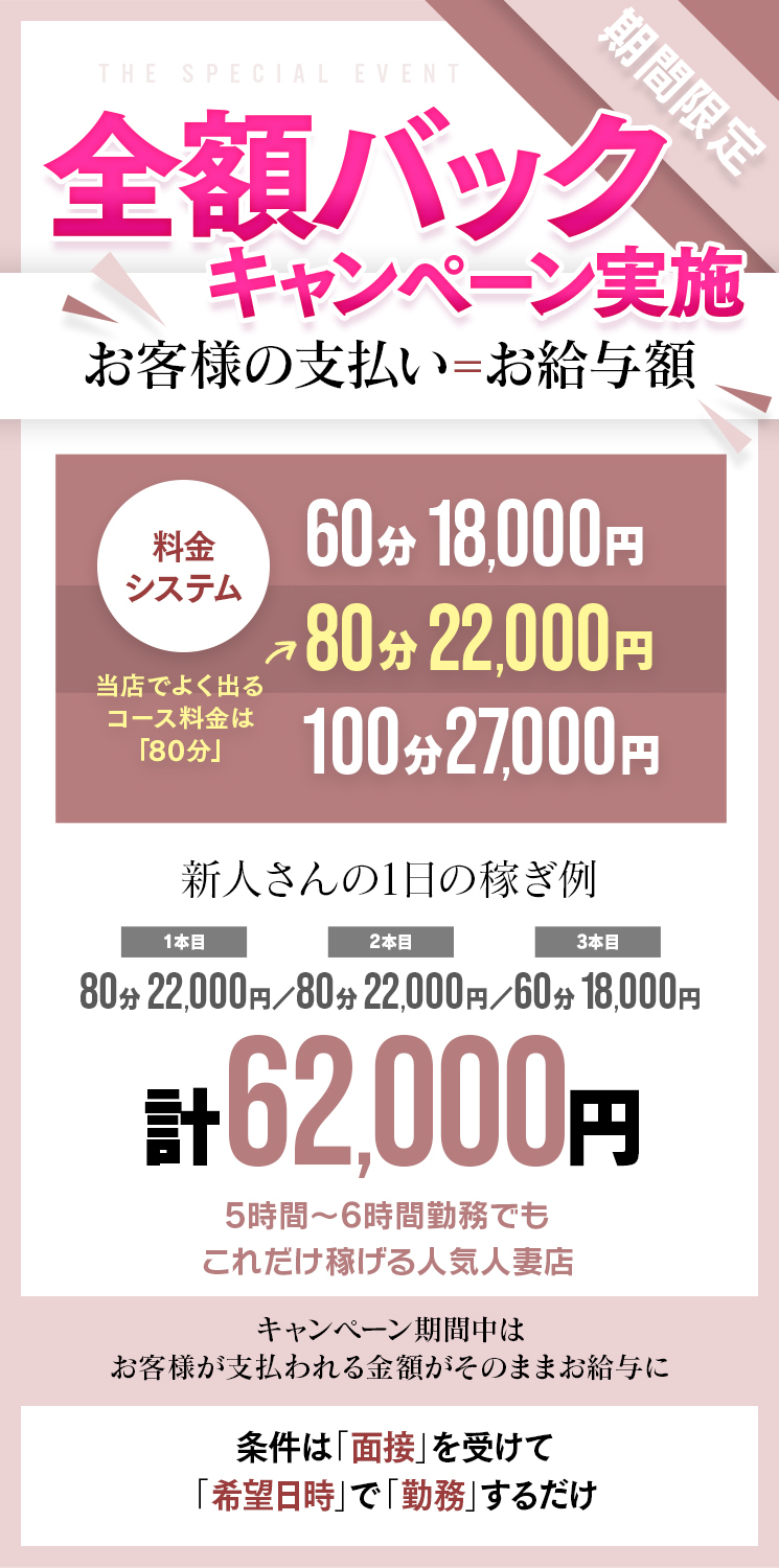 発情する奥様たち 谷九店（ハツジョウスルオクサマタチタニキュウテン）［日本橋 ホテヘル］｜風俗求人【バニラ】で高収入バイト