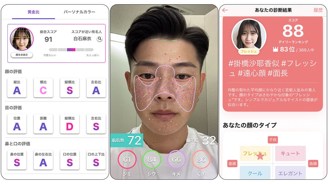 顔面偏差値診断 コンテスト | TikTok