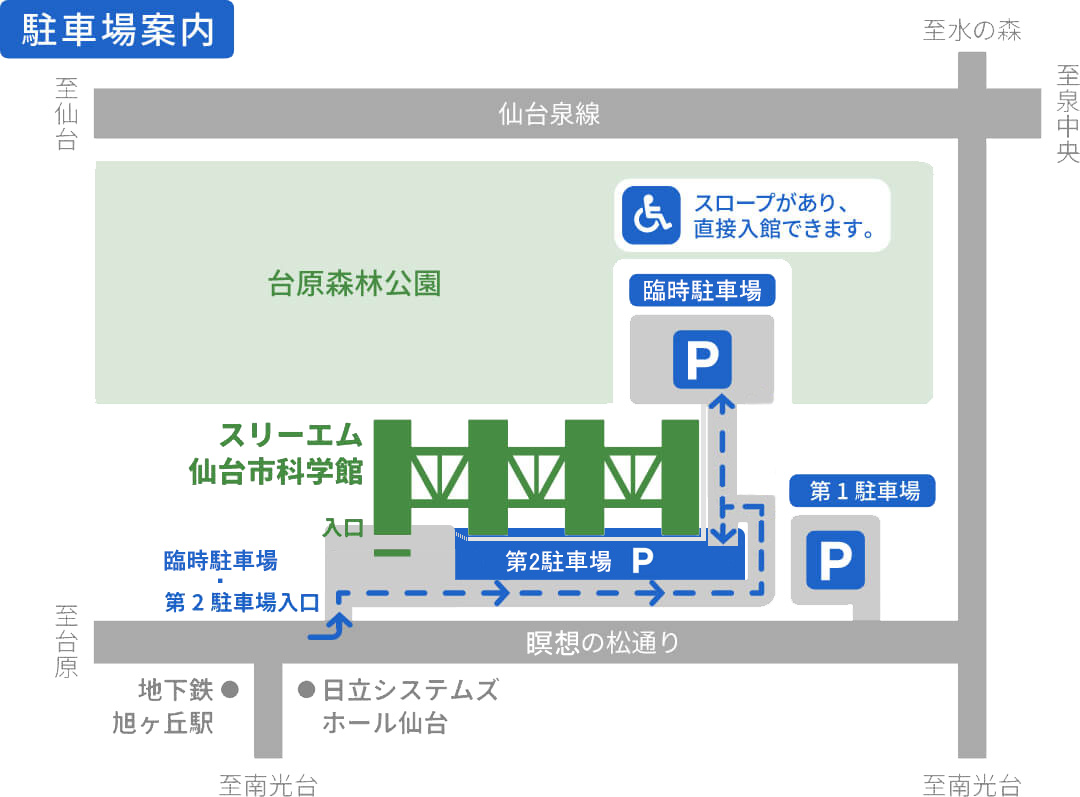 身近な市内医療機関でHIV（エイズ）・性感染症の定額検査（1,000円）を実施しています！｜仙台市