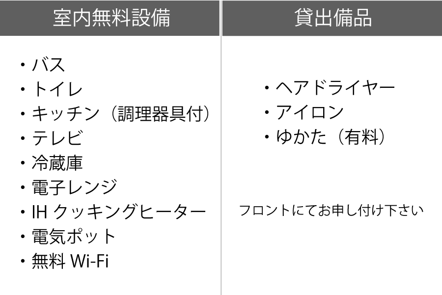 ビジネスホテル ウィークリー・オーエヌの宿泊予約｜格安・最安値【トラベルコ】