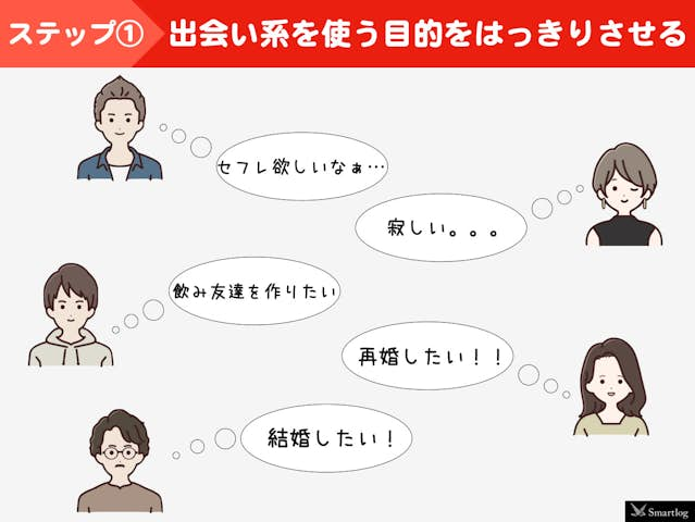 魅力的な出会いの場所！郡山市で30代男女におすすめの出会い方