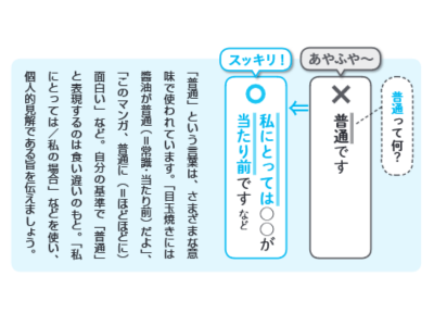 させていただく」の正しい使い方。間違いやすい二重敬語5選｜トゥモローゲート株式会社