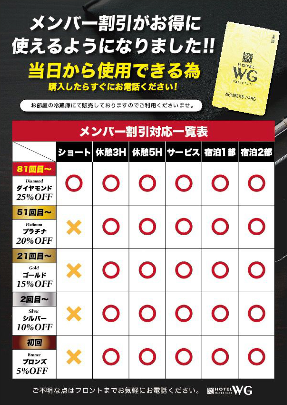 ホテルウォーターゲート多治見(多治見)を予約 - 宿泊客による口コミと料金