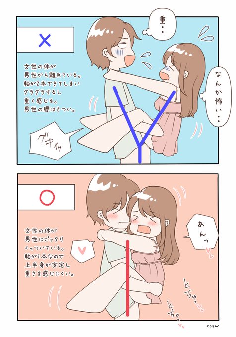 駅弁って本当に気持ちいいの？画像でやり方とコツを図解！女性側はどう気持ちいい？