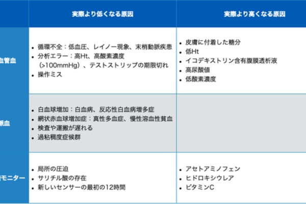 指定第2類医薬品】 ライオン バファリンA (40錠) |