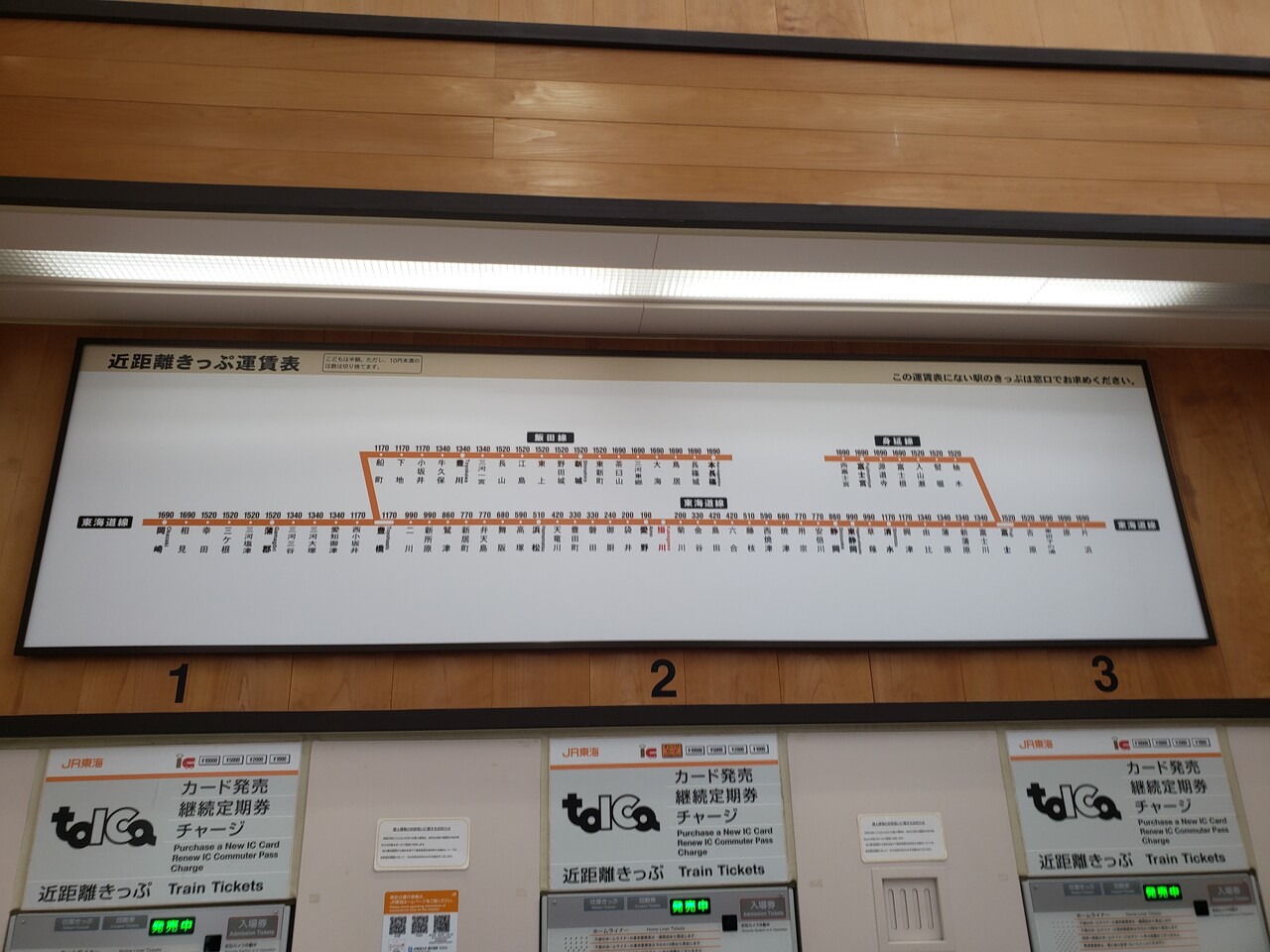 東海道本線全駅間歩き８（静岡－浜松） その17・掛川駅から巨大な運動公園へ |