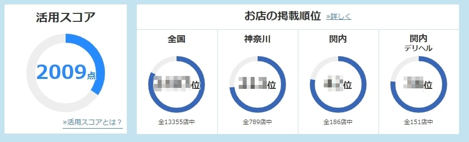 口コミ風俗情報局 - 全国の風俗口コミ情報