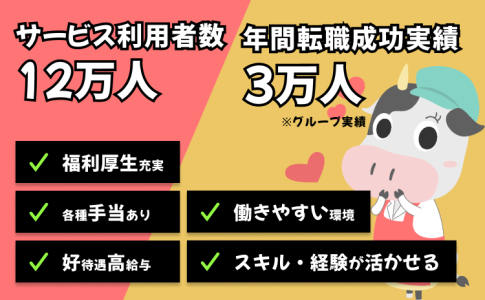 2024年最新】エバーウォーク町屋の作業療法士求人(正職員) | ジョブメドレー