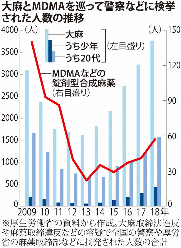 鈴木さとみ - Wikipedia