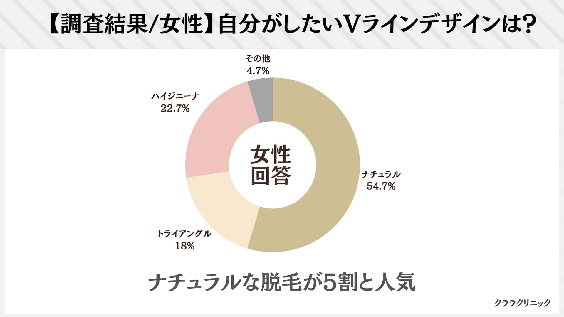 ボーボーです」自然派のほのかが”男性のVIO脱毛”を嫌がる衝撃の理由：じっくり聞いタロウ | テレビ東京・ＢＳテレ東の読んで見て感じるメディア  テレ東プラス