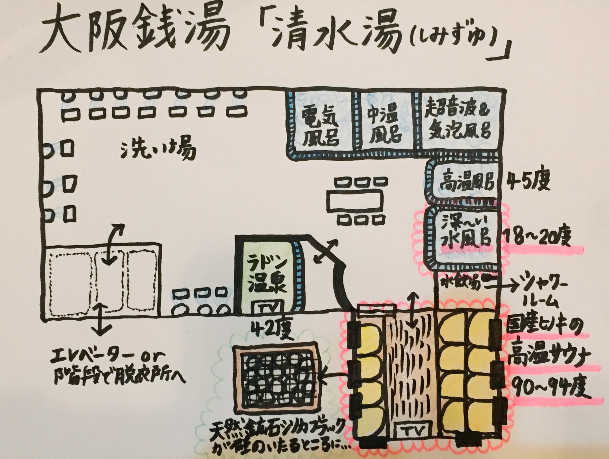 心斎橋清水湯