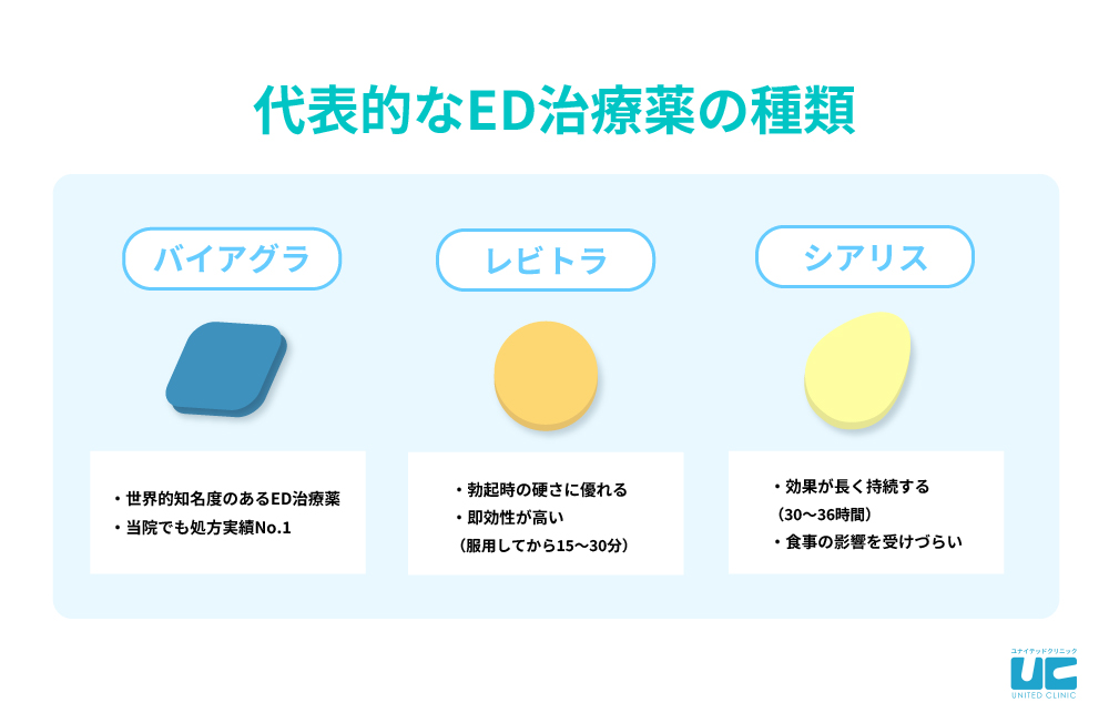 あなたのペニス（勃起時）の長さは？｜イラマチオ研究所