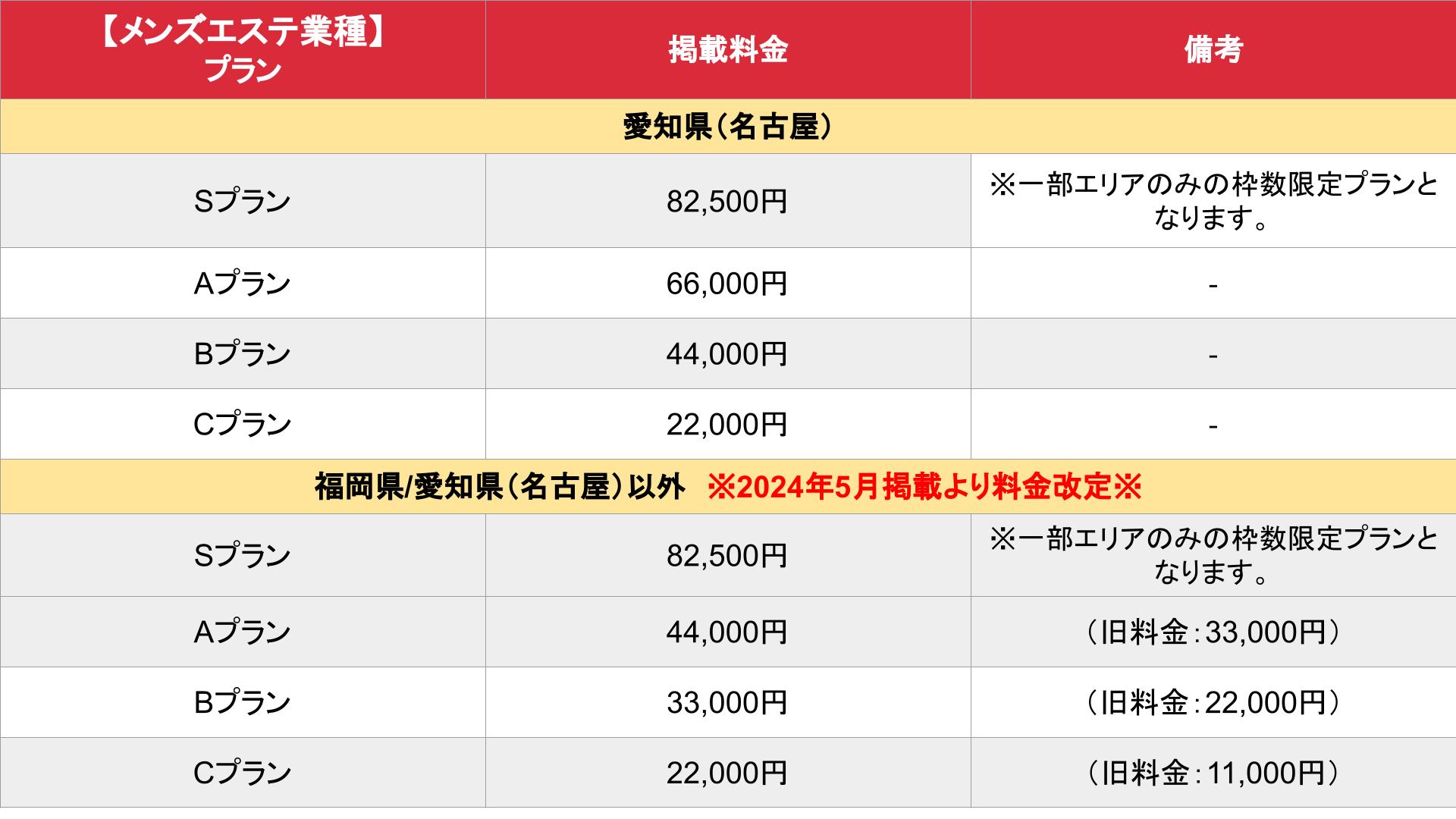 2024年版】鹿児島県のおすすめメンズエステ一覧 | エステ魂