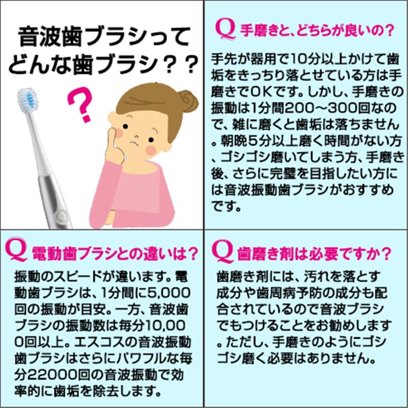 送料無料スペシャル】ドイツ製OIDIRE電動超音波電動歯ブラシお得な男女カップルセット - ショップ