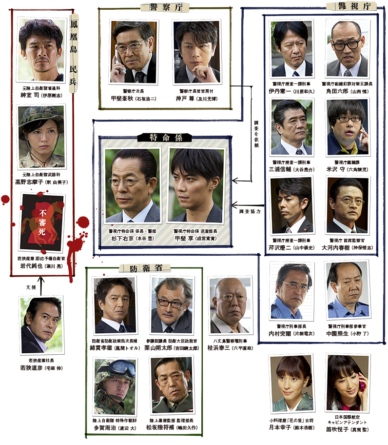 真夜中にハロー！』追加キャスト発表 市川由衣、剛力彩芽ら |