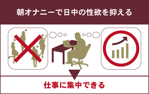 性知識イミダス：オトナも知ろう！ 思春期男子が学ぶべき「射精道」とは | 連載コラム |