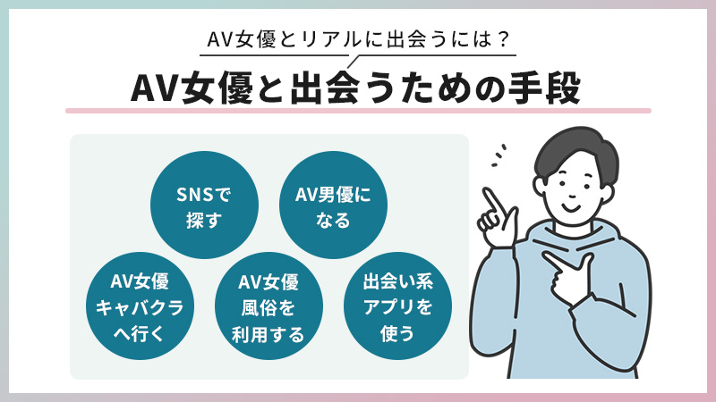 AV女優、セクシー女優と付き合う方法 ～出会い編～｜たろう