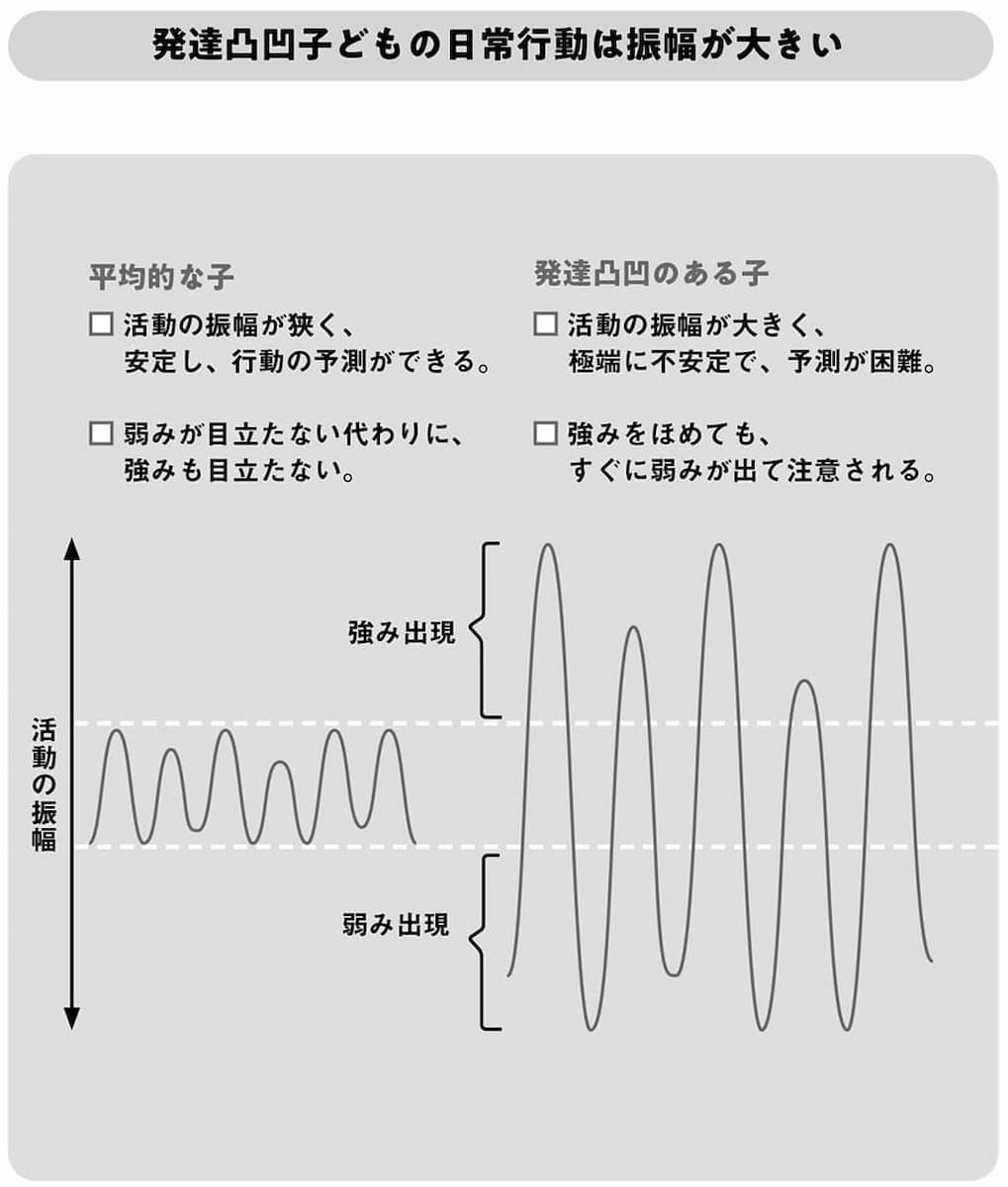 大器晩成とは何歳から成功する人のこと？大器晩成な人の特徴＆性格15選！ | BELCY