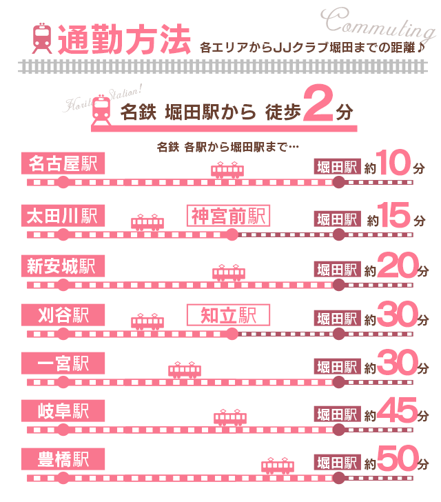 JJクラブ池下店 - オフィシャルサイト｜ヘルス｜JJクラブグループ