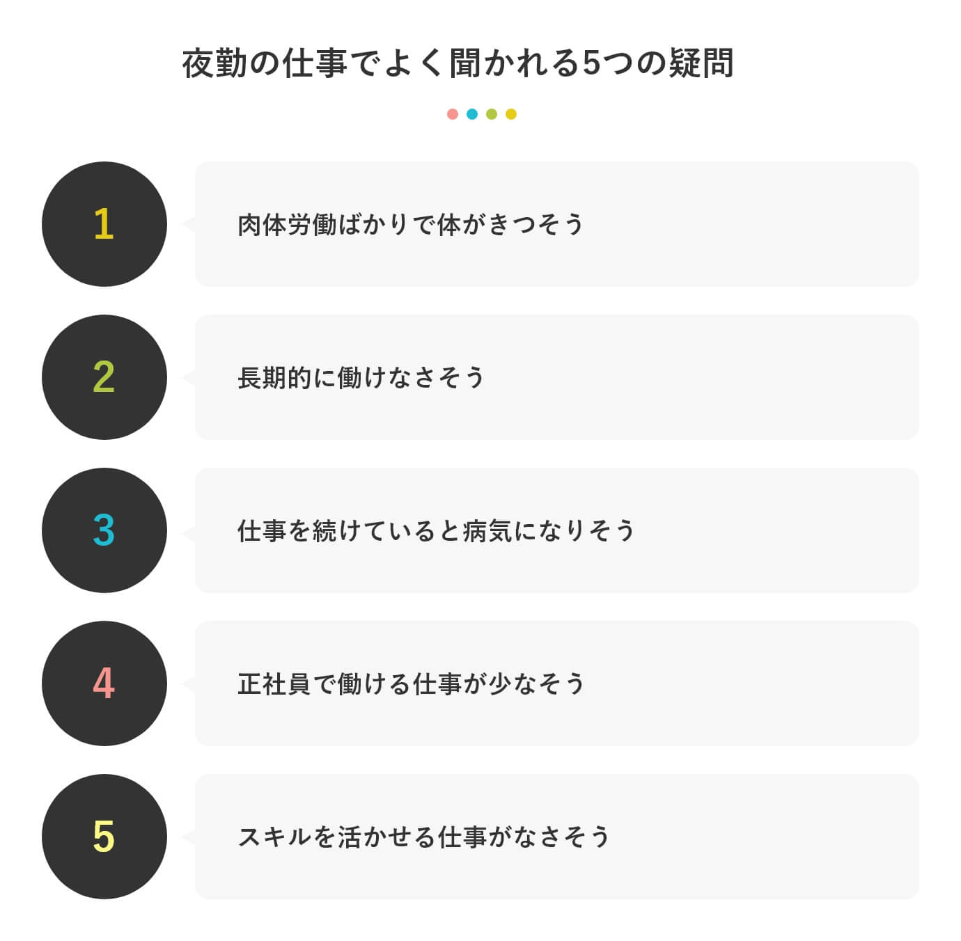 夜勤を辞めたいと思うときランキング】男女500人アンケート調査 | 株式会社ビズヒッツのプレスリリース