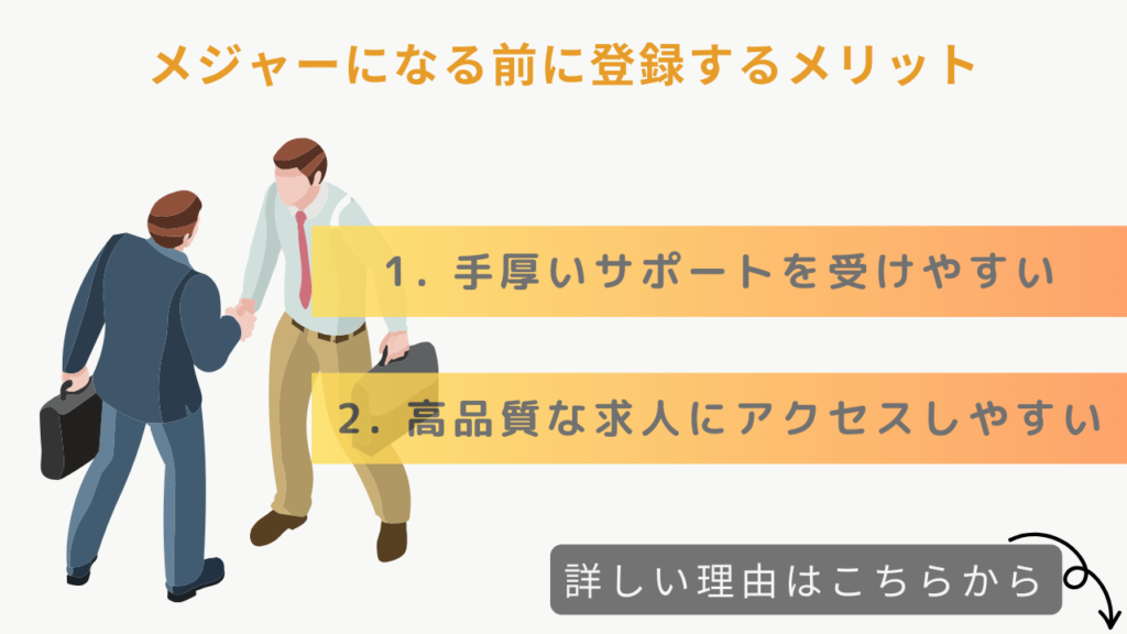 ., ／, #ドアマン の仕事とは, ＼,