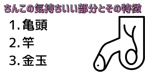 手だけで彼を気持ちよくさせる25のアドバイス