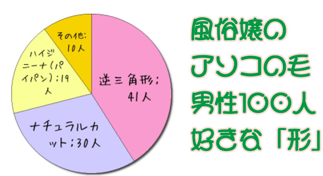 剃毛の風俗店一覧｜風俗DX