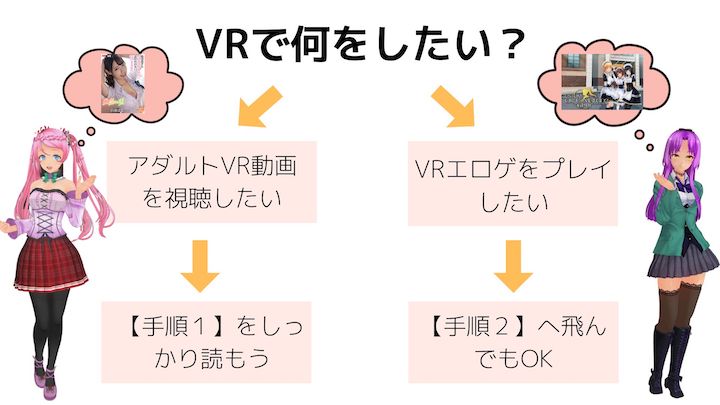 2024年版】エロVRの始め方を超わかりやすく解説｜初心者でも安心してアダルトVRデビュー！｜アダラボ アダルトVR-LABO