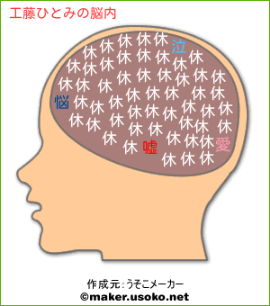 福岡ソフトバンクホークス元監督の工藤公康さんとご一緒できる素晴らしい機会がありました🥹素敵な方でした✨ ・ #工藤公康