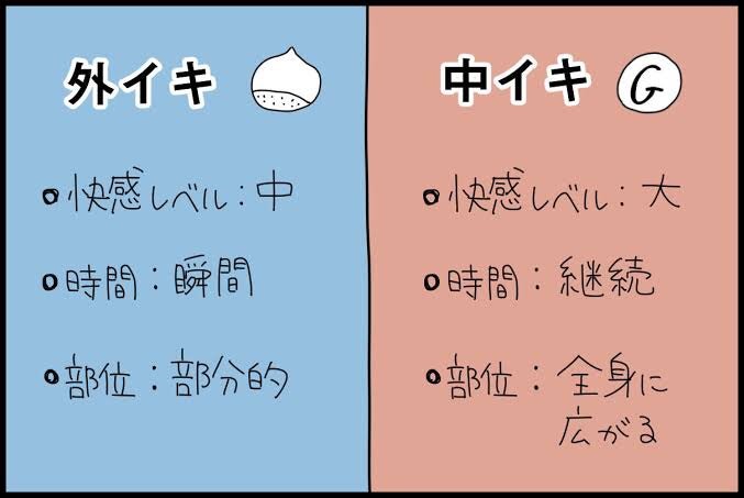 女性が中イキしやすくなる方法やコツからできない原因まで解説 | コラム一覧｜