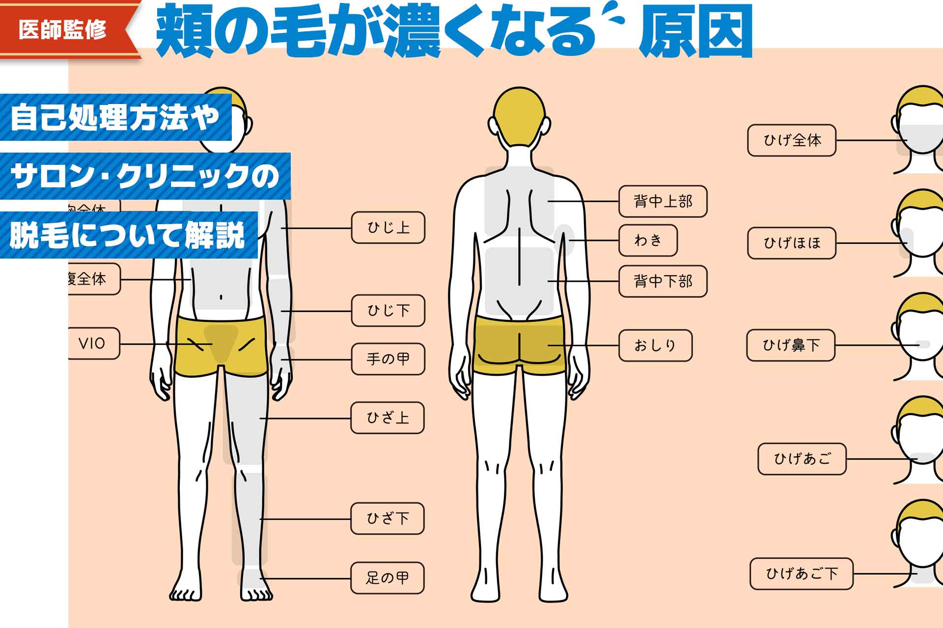 ヒゲを抜くメリットとデメリット10選｜癖になってる人は要注意です | 初めてのメンズ・ヒゲ脱毛【DATSUO】